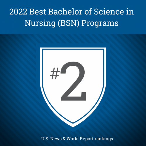 ABSN Accelerated Bachelor of Science in Nursing Duke University